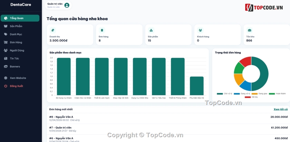 bán hoa,Web nha khoa,bán dụng cụ nha khoa